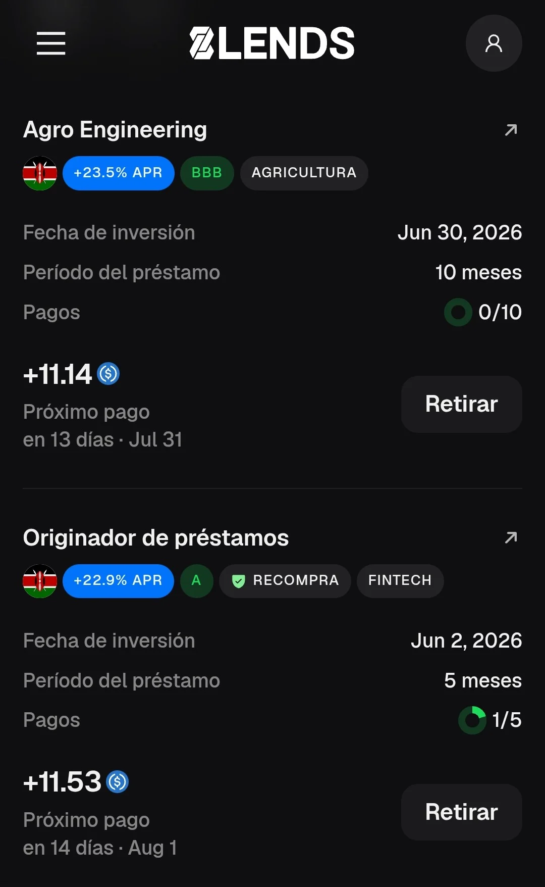 Detalle de préstamos activos en agricultura y fintech dentro de 8lends