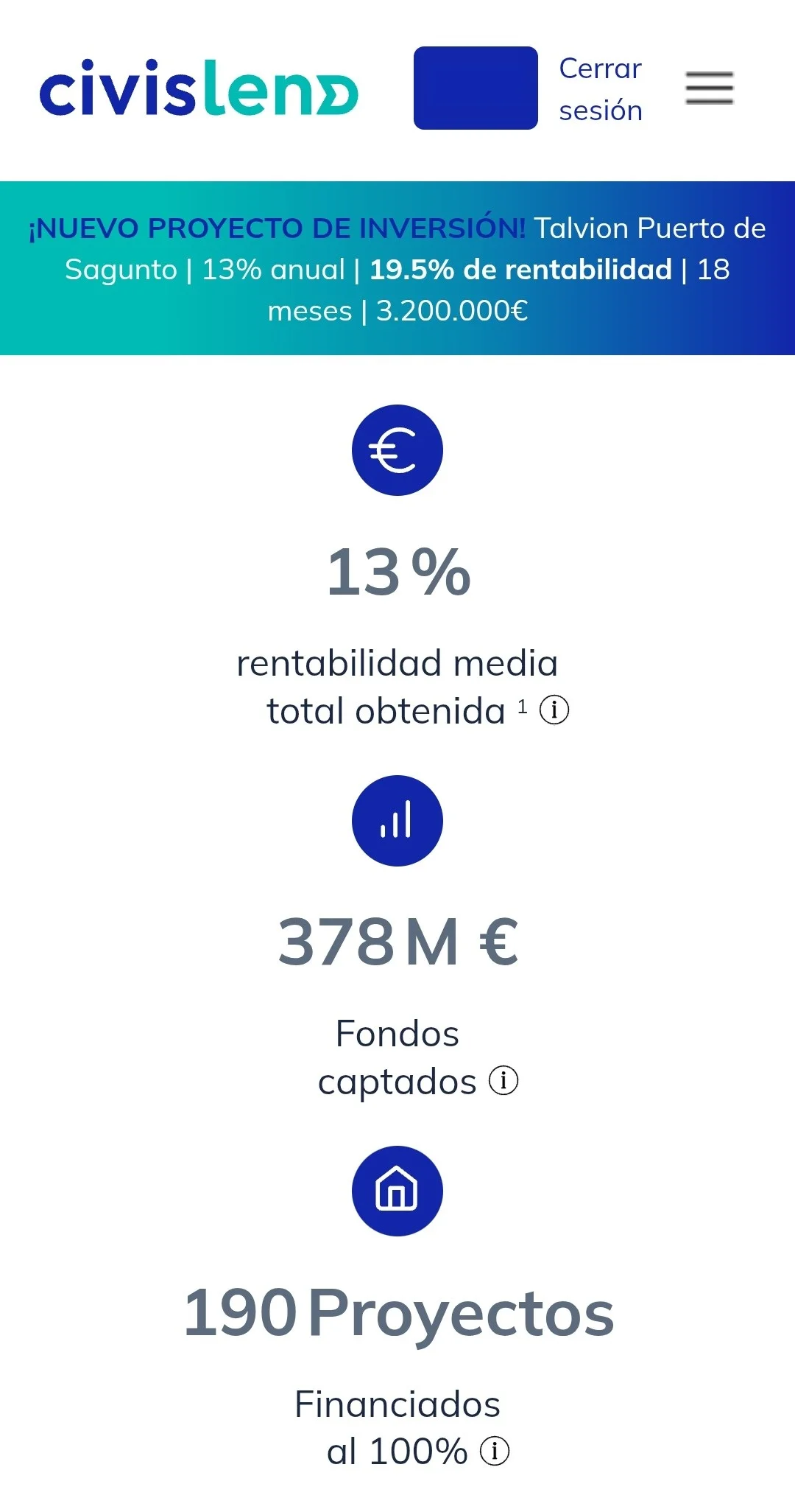 Statistiche di Civislend che mostrano 378 milioni di euro in prestiti immobiliari finanziati