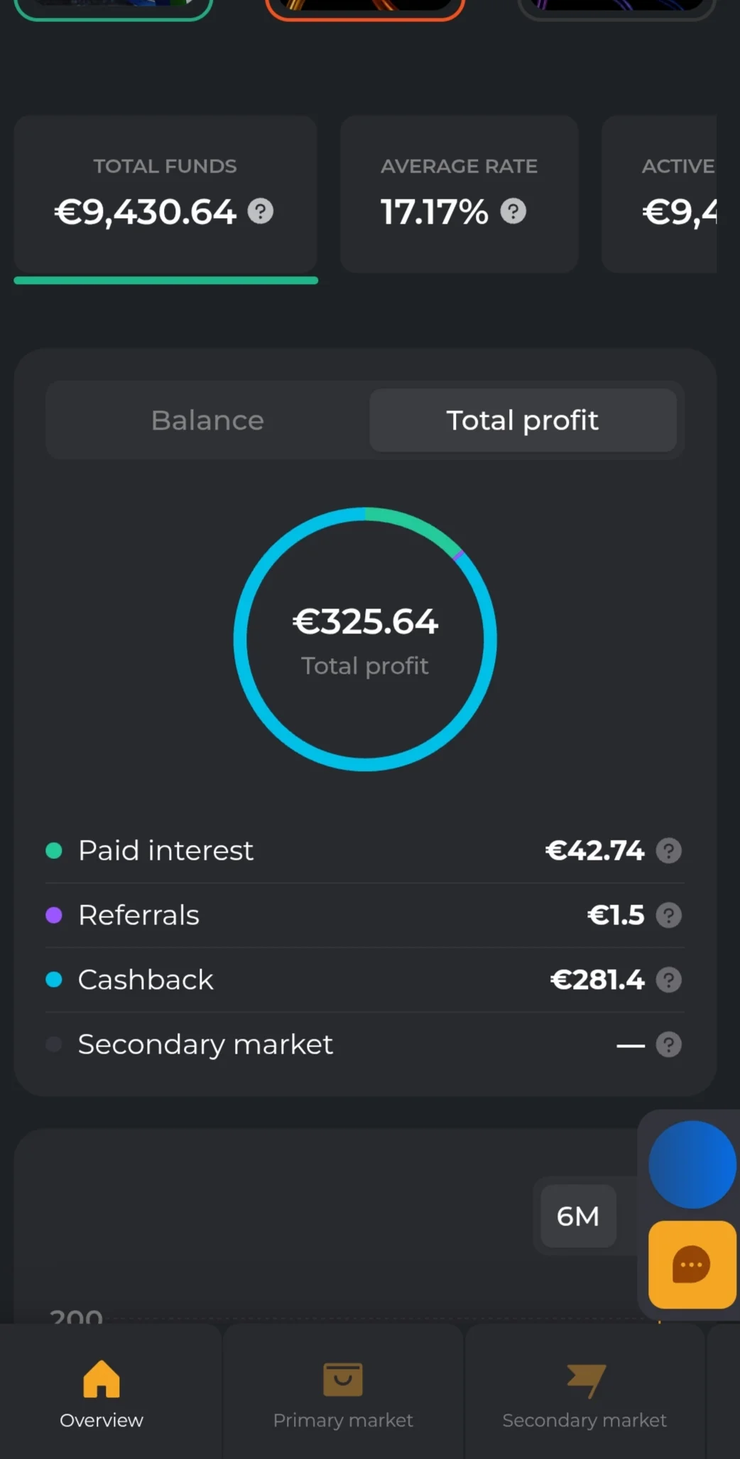 Cashback earnings history on Maclear