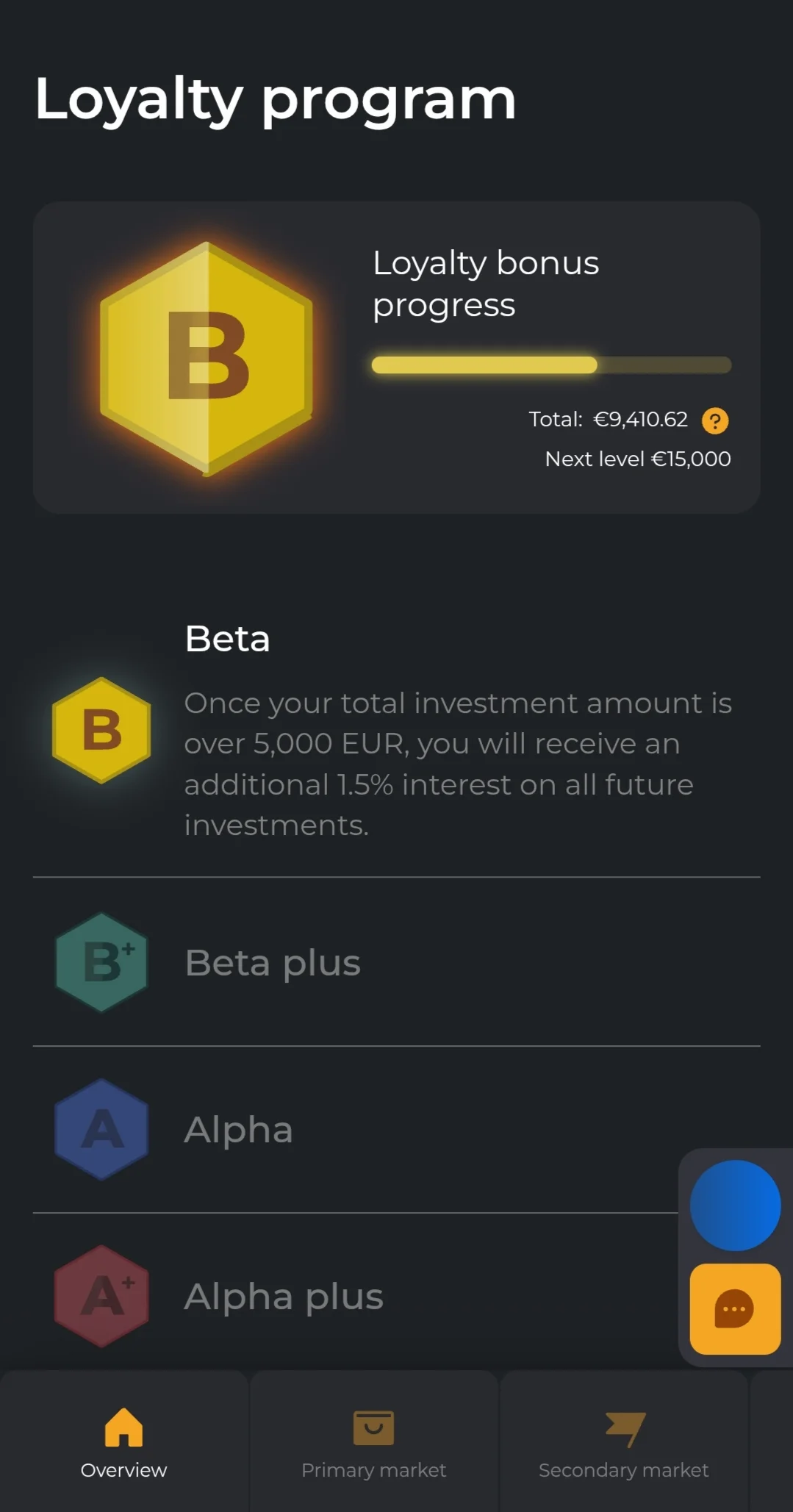 Beta level loyalty program on Maclear